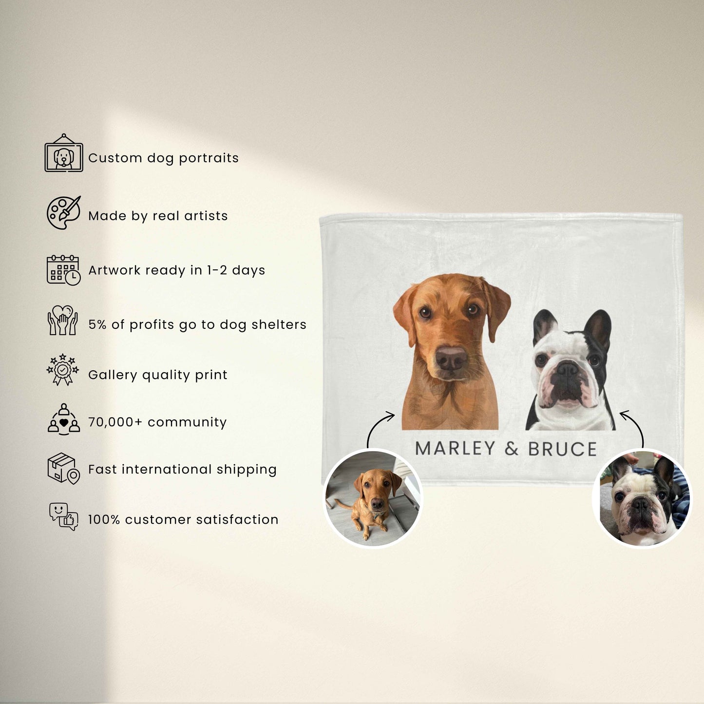 Custom Modern Pet Blanket - 2 Pets