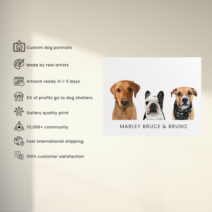 Custom Modern Poster - 3 Pet